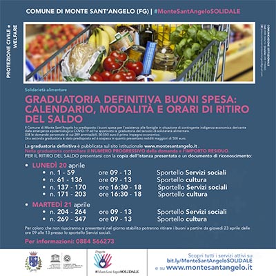 “Monte Santangelo solidale”, graduatoria definitiva buoni spesa: calendario, modalità e orari di ritiro del saldo