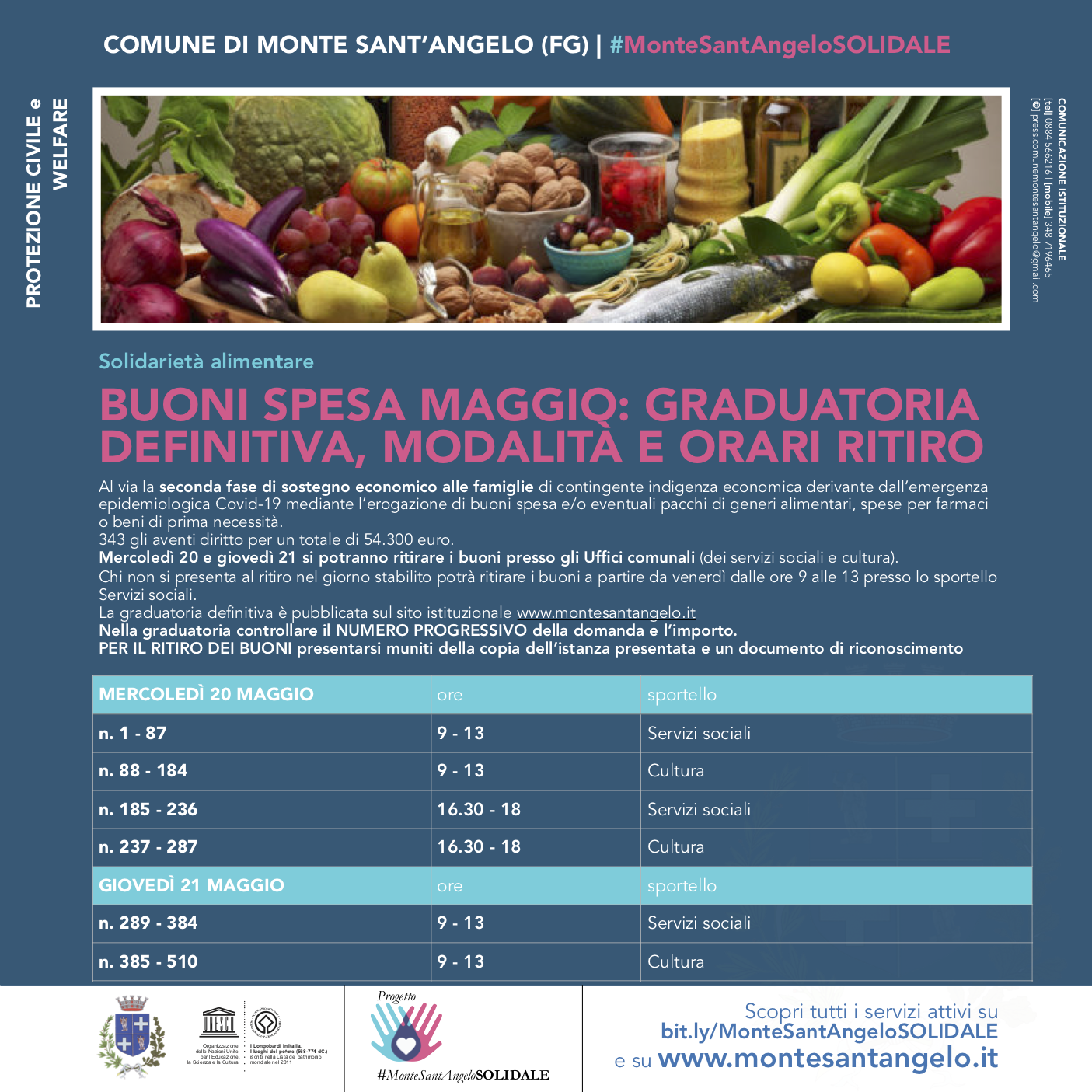 buoni_spesa_maggio_graduatoria_e_calendario